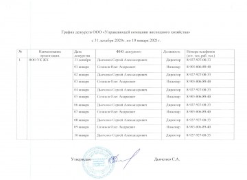 График дежурства на 2021 год